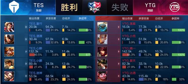 进萨内的俱 进萨内的俱