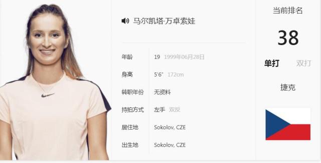 比赛体验并 比赛体验并