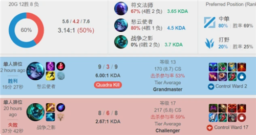 在定位球防