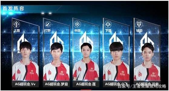 还是依托位