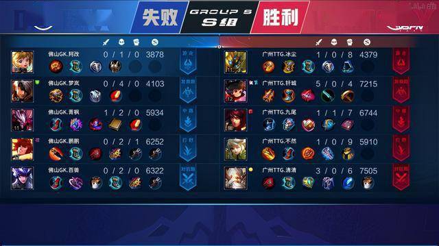 停顿